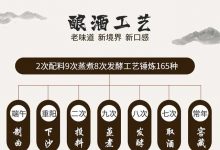 酱香酒的执行标准是什么,详细解读-优易酒业
